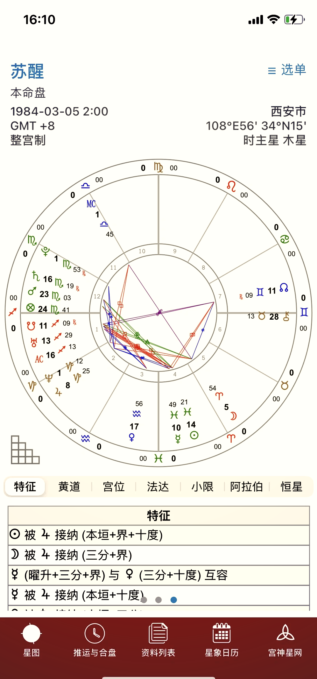 星盘免费查询工具(星盘免费查询双人盘) 星盘免费查询工具(星盘免费查询双人盘)