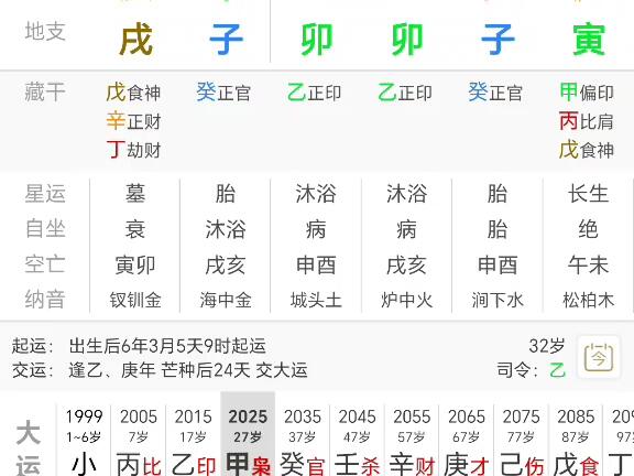 八字怎么看最近的感情走向(八字怎么看最近的感情走向图)