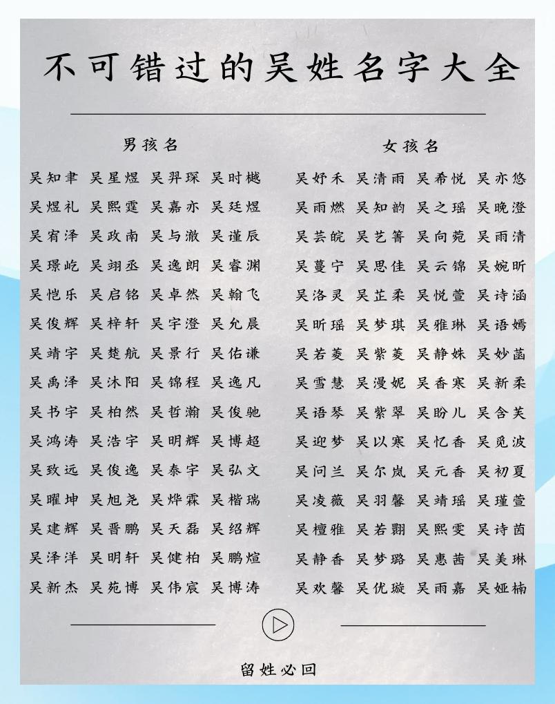 关于给小男孩起名字的信息