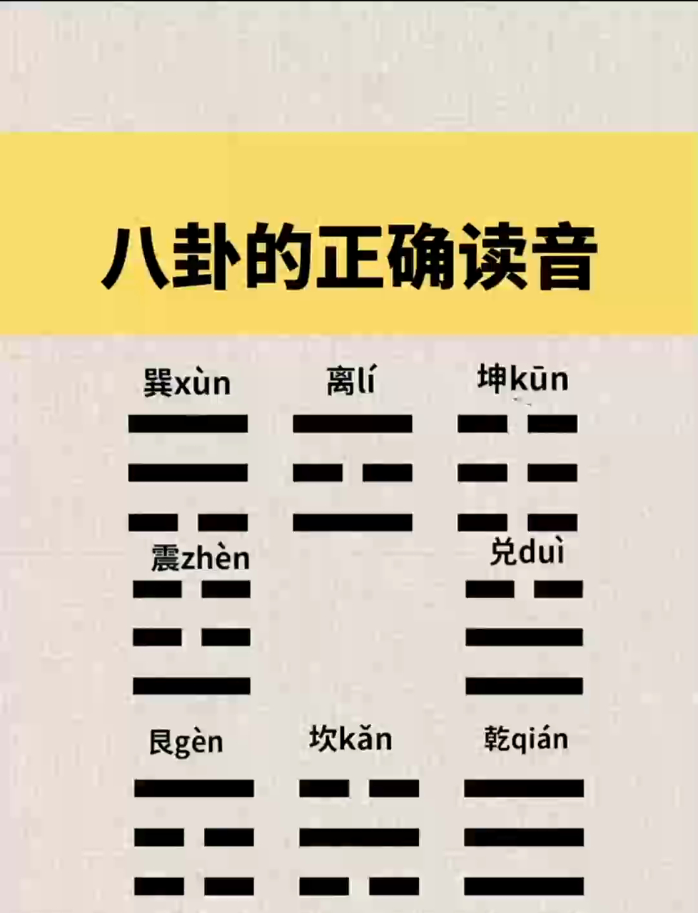 占卜的卜读第几声拼音(占卜的卜读第几声拼音是什么) 占卜的卜读第几声拼音(占卜的卜读第几声拼音是什么)