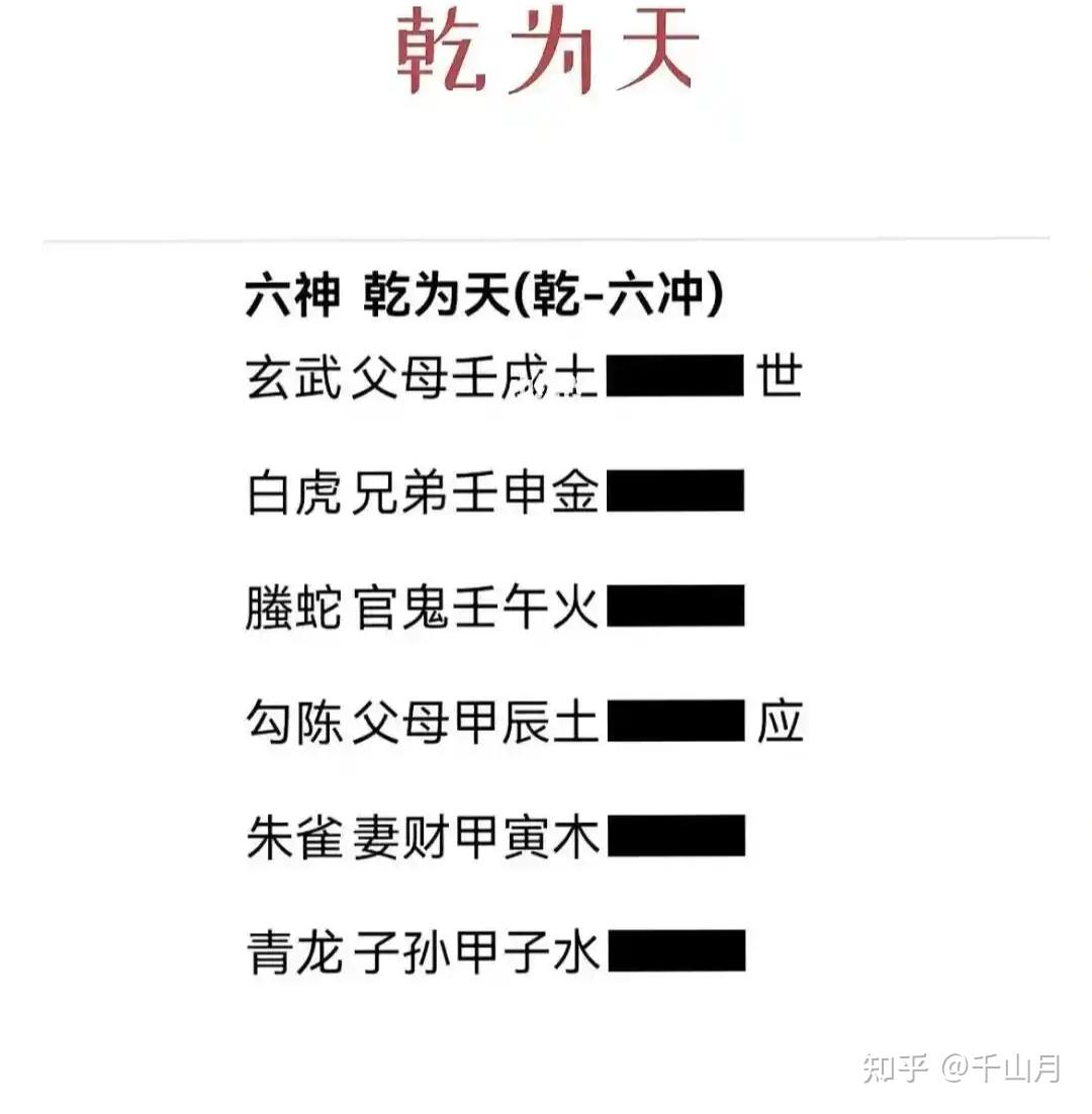 六爻摇卦免费(六爻摇卦免费一天一签)