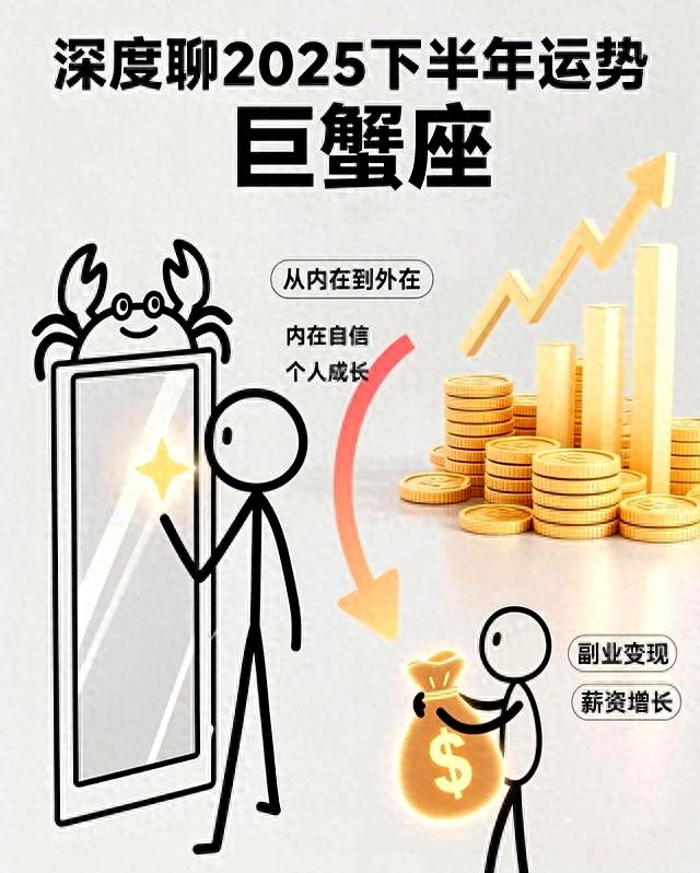 巨蟹座今年下半年运势(巨蟹座今年下半年运势女生) 巨蟹座今年下半年运势(巨蟹座今年下半年运势女生)