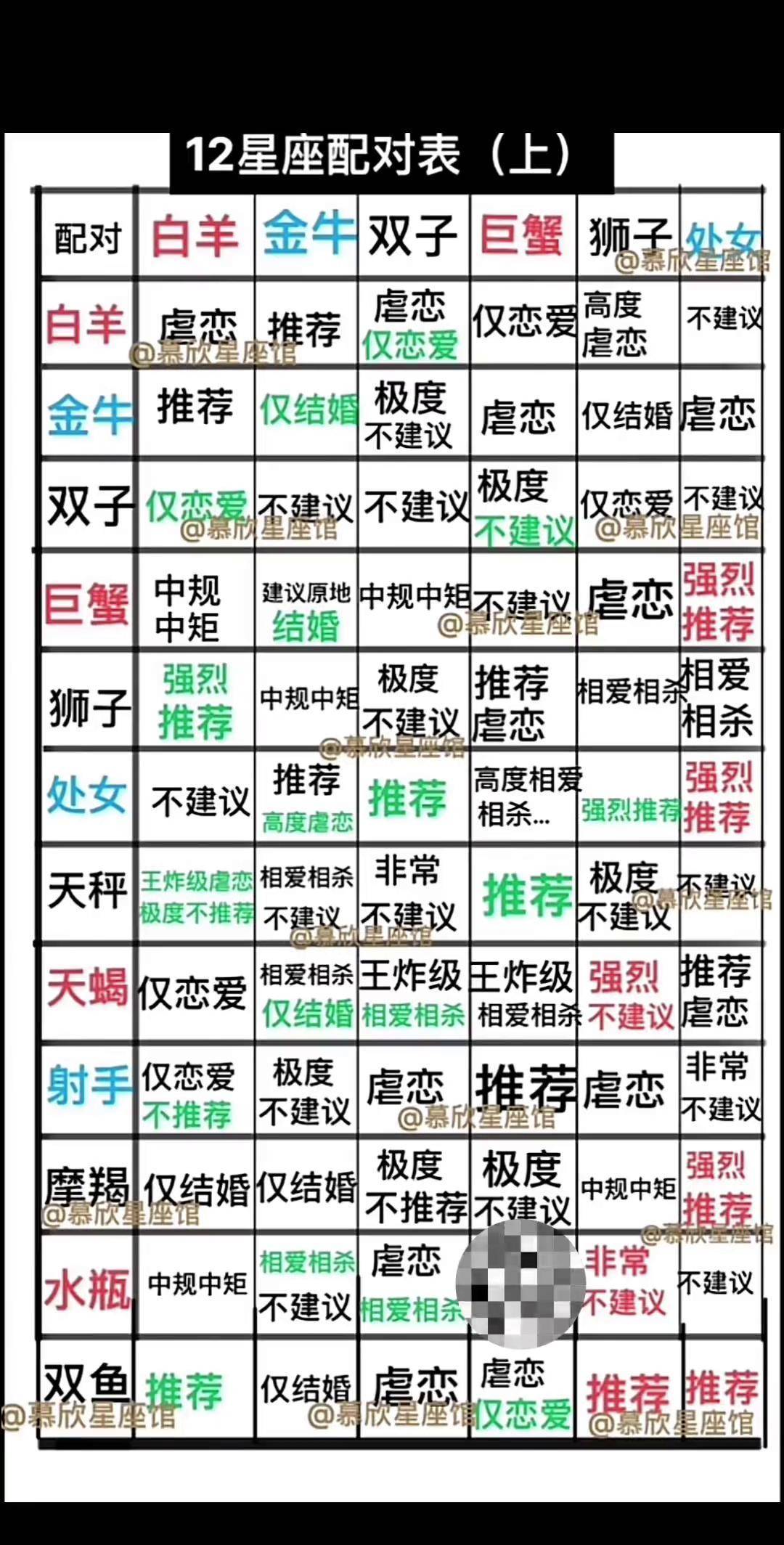 星座查询精准(星座查询入口大全) 星座查询精准(星座查询入口大全)