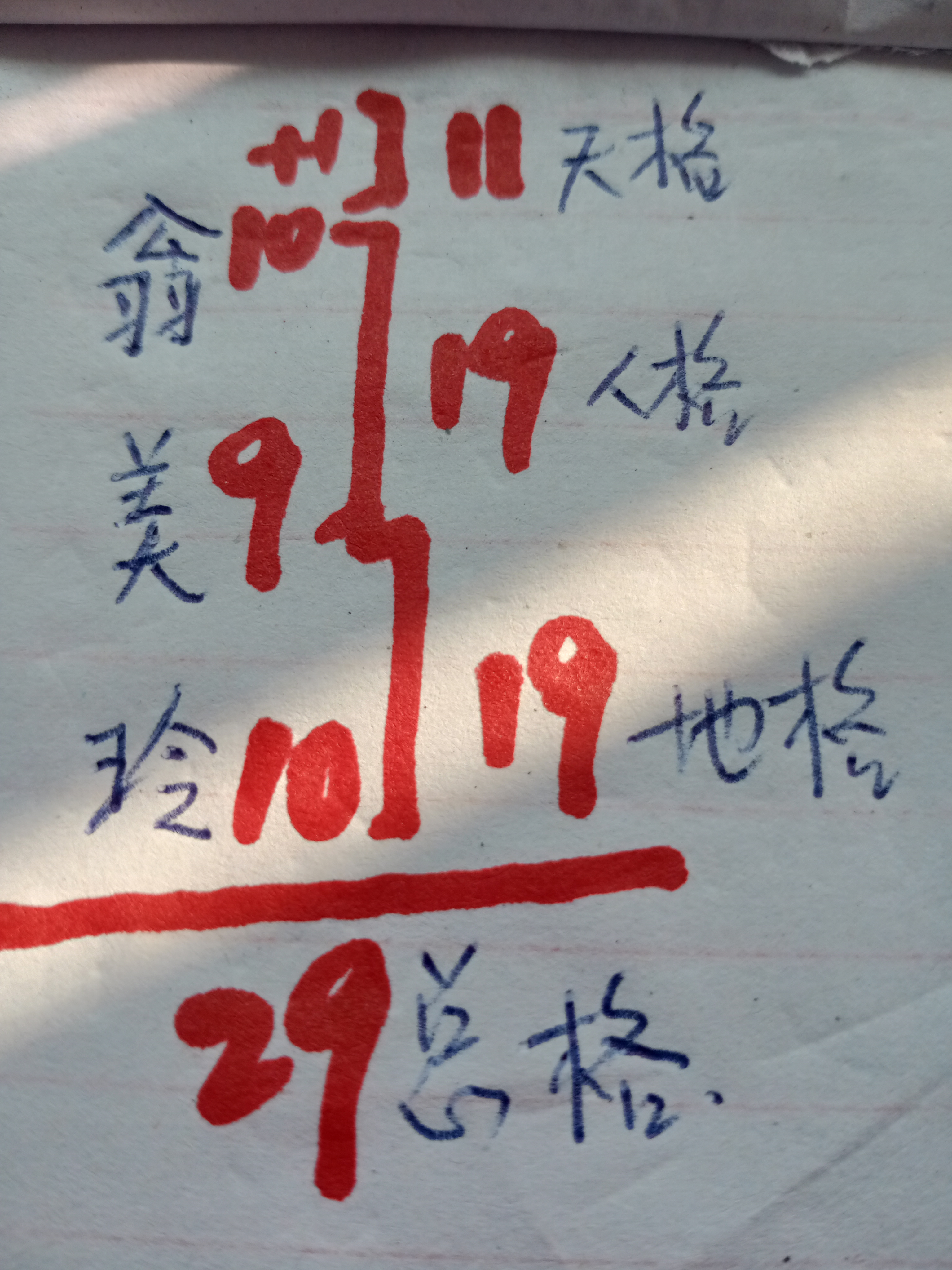 地格姓氏(辛格姓氏解析) 地格姓氏(辛格姓氏解析)