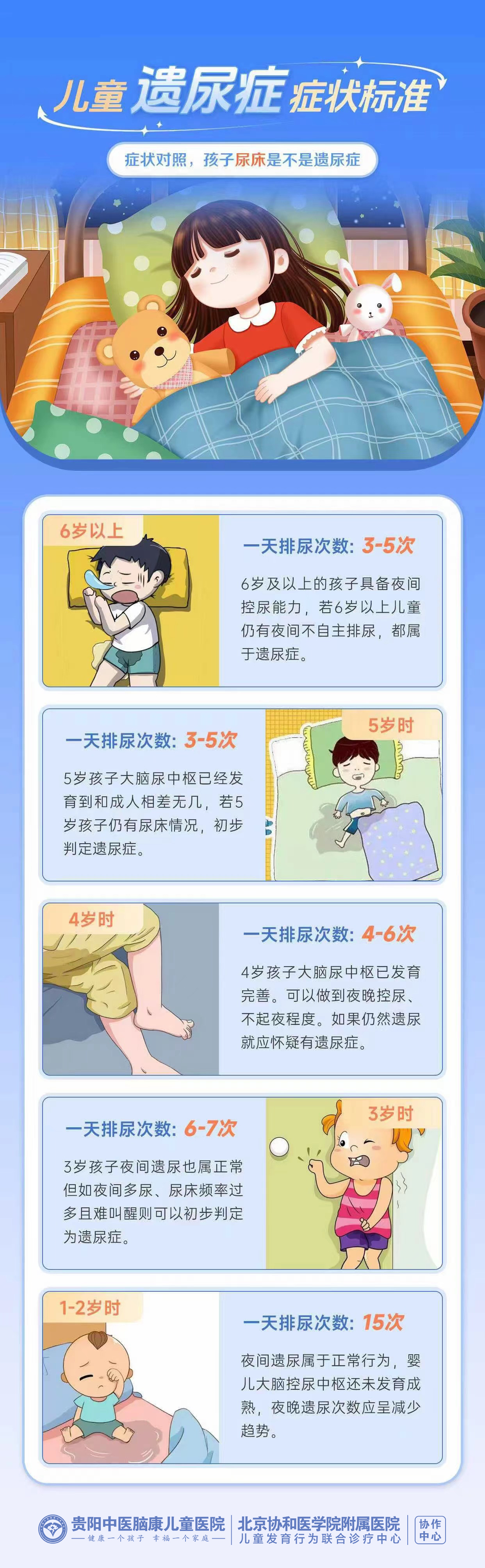 学生尿床怎么办(孩子尿床怎么办教你一招)