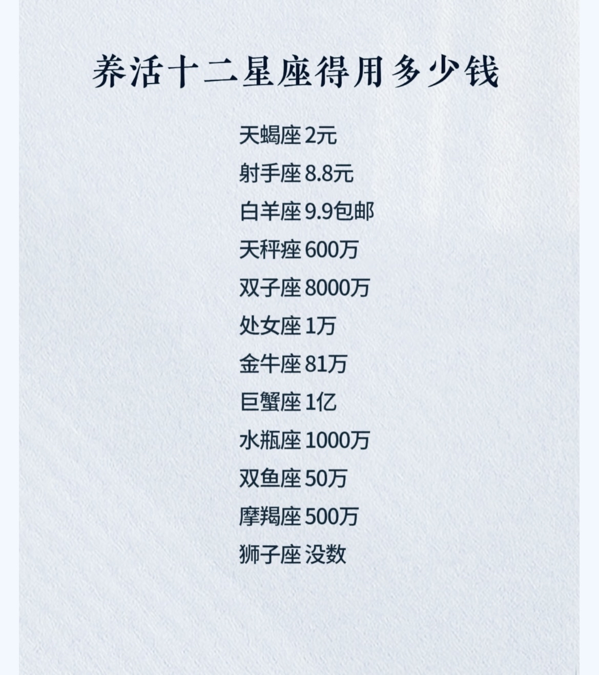 星座运势财富秘籍大全(星座运势财富秘籍大全最新)