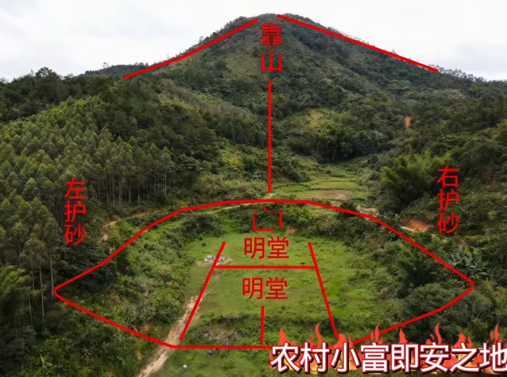 理想的风水宝地示意图(理想的风水宝地示意图怎么画) 理想的风水宝地示意图(理想的风水宝地示意图怎么画)