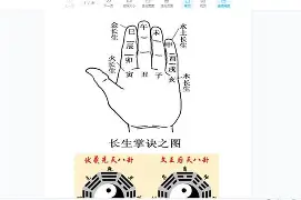 中国风水泰斗杨晤(中国风水泰斗杨晤是谁) 中国风水泰斗杨晤(中国风水泰斗杨晤是谁)