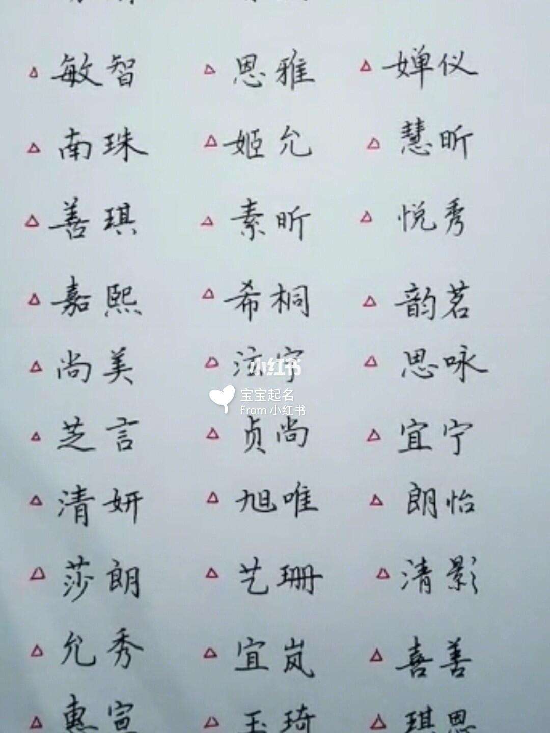 男孩名字取名(男孩名字取名热门榜) 男孩名字取名(男孩名字取名热门榜)
