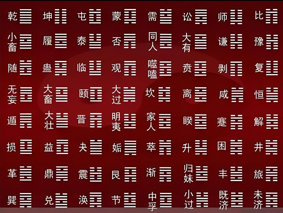 卜卦易经六十四卦(易经六十四卦完整版口诀)