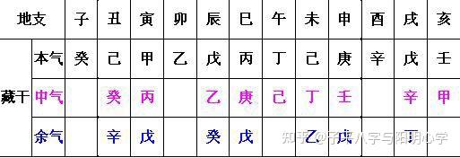 山人讲八字命理实战案例视频(山人讲八字命理实战案例视频讲解) 山人讲八字命理实战案例视频(山人讲八字命理实战案例视频讲解)