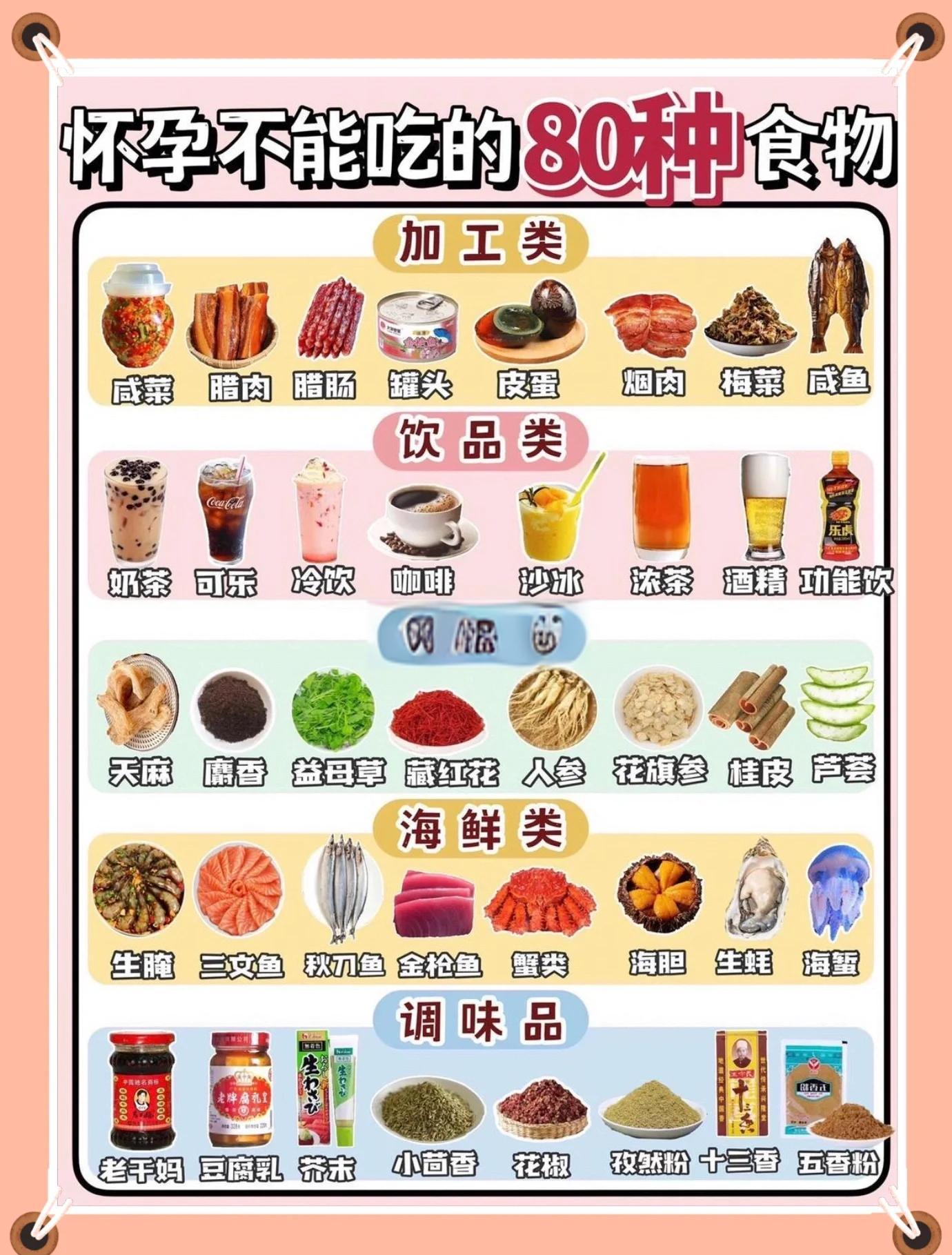经常吃什么会不孕不育(女性长期服用什么可引起不孕不育) 经常吃什么会不孕不育(女性长期服用什么可引起不孕不育)