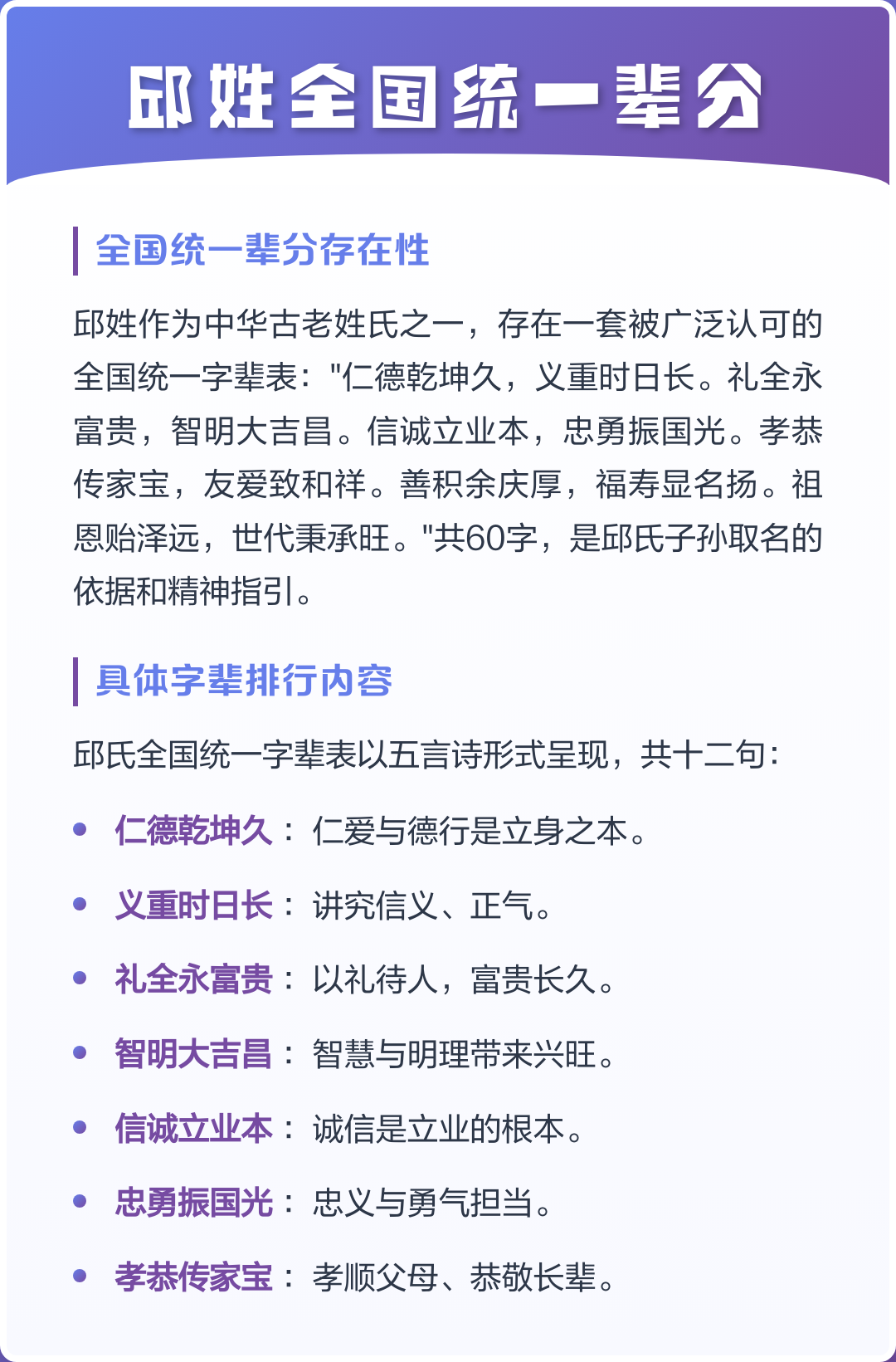 邱姓的姓氏排名(邱姓排名和人口数量)