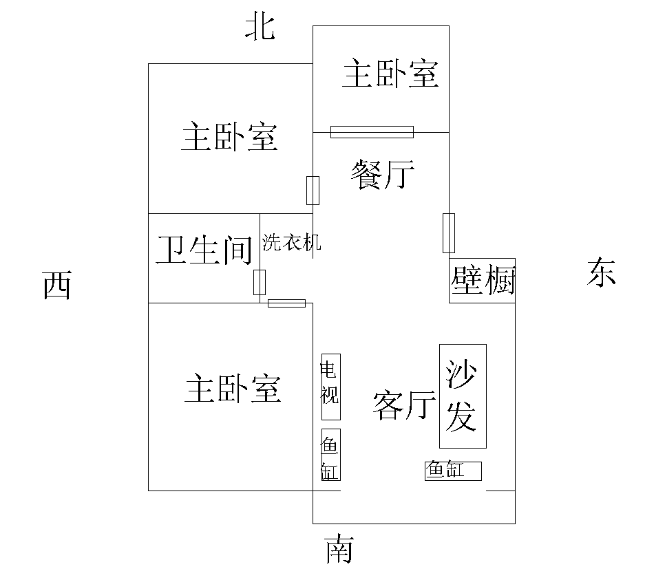 我想找风水大师怎么找(如何找风水大师)
