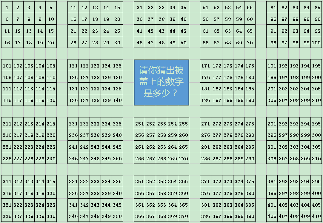 算命问事问什么问题(算命应该都问一些什么)