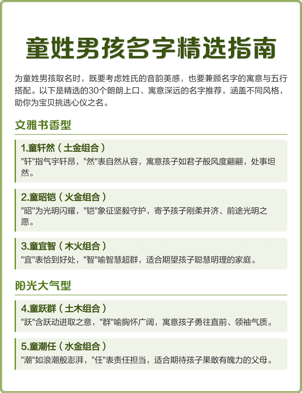 姓氏名字出处(姓氏名字号的区别)