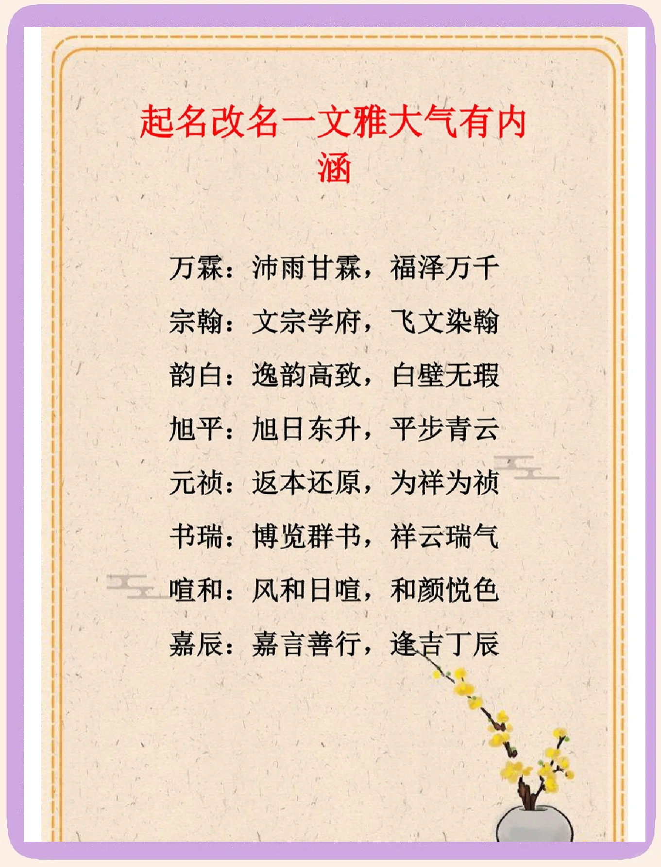 详细起名流程(详细起名流程是什么)