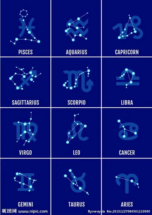 星座app哪个最好百度知道的简单介绍 星座app哪个最好百度知道的简单介绍