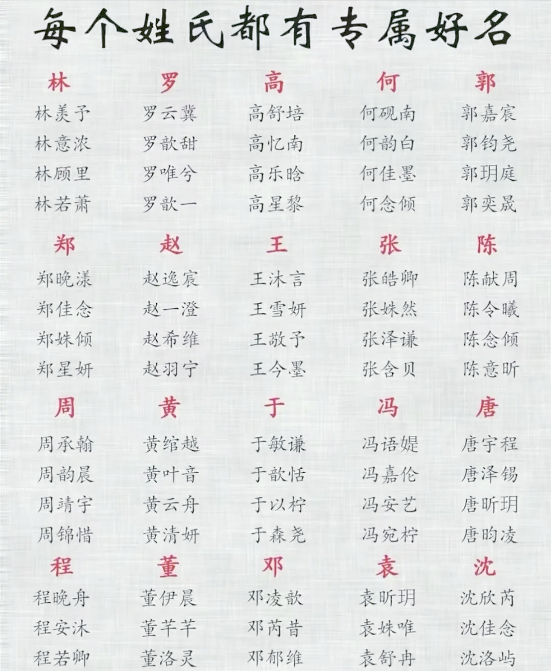 姓名免费测名打分100(姓名免费测名打分 2023) 姓名免费测名打分100(姓名免费测名打分 2023)