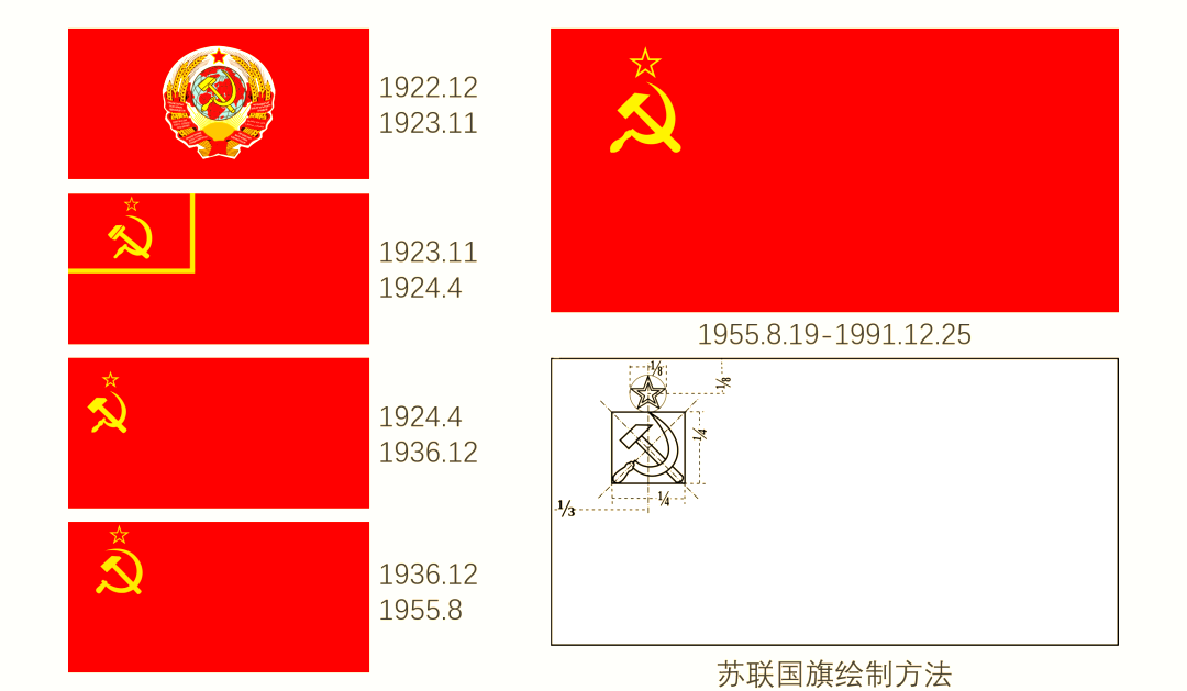 三个已灭绝的国旗(三个已灭绝的国旗中国) 三个已灭绝的国旗(三个已灭绝的国旗中国)