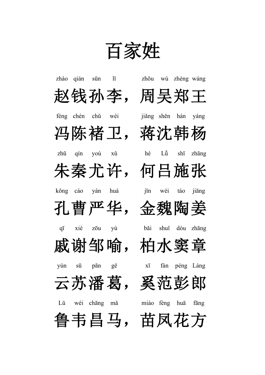 详细姓氏要求(姓氏的选取规则) 详细姓氏要求(姓氏的选取规则)