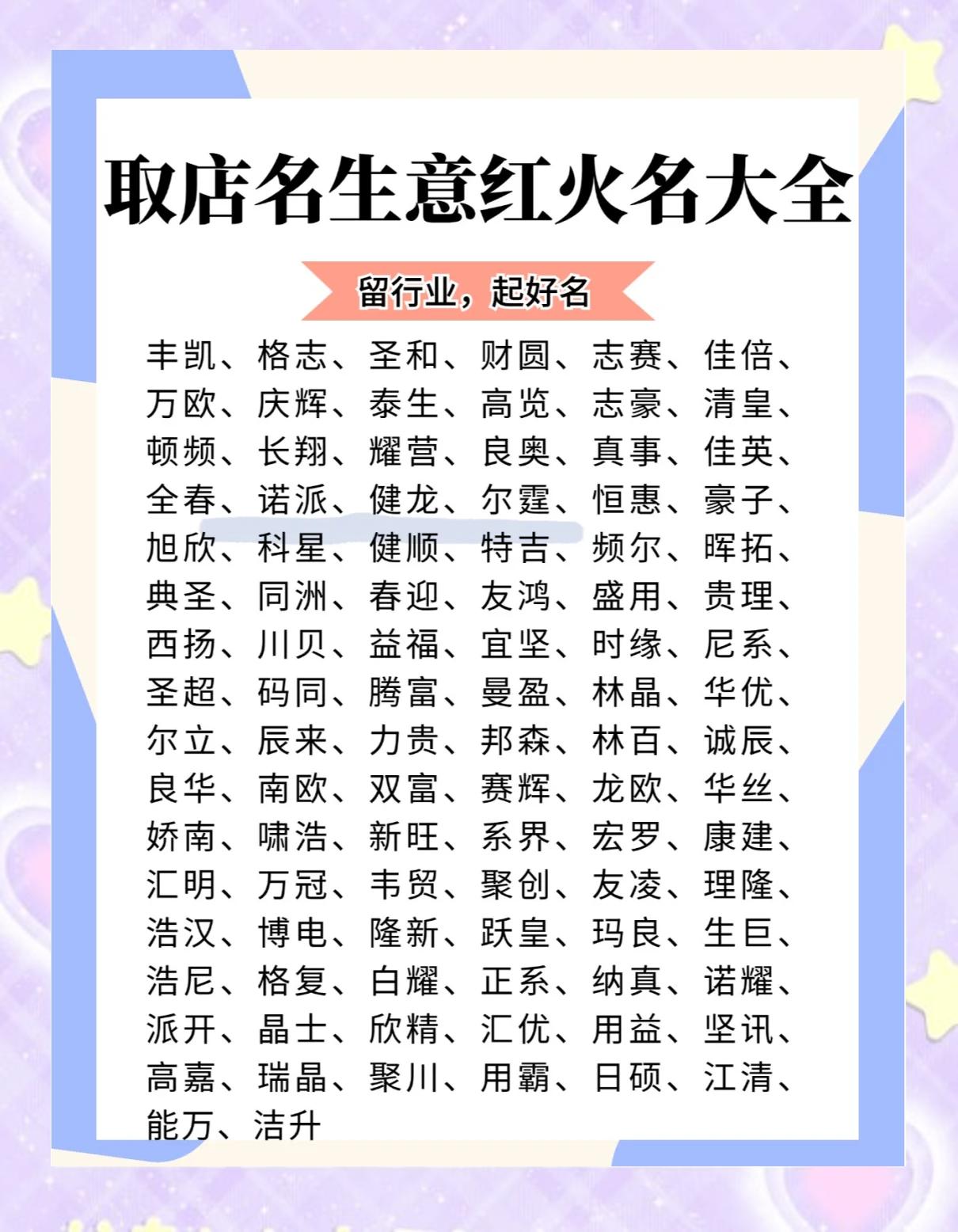 免费店铺起名网(免费店铺起名网官网) 免费店铺起名网(免费店铺起名网官网)
