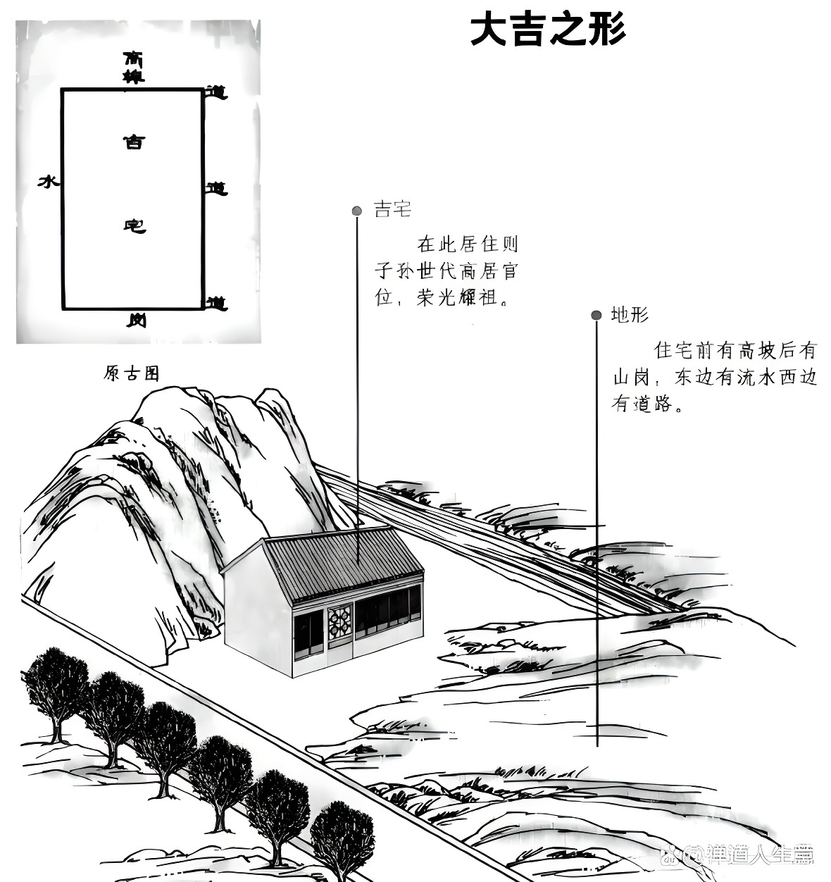 大门风水禁忌图解(大门风水禁忌有哪些)