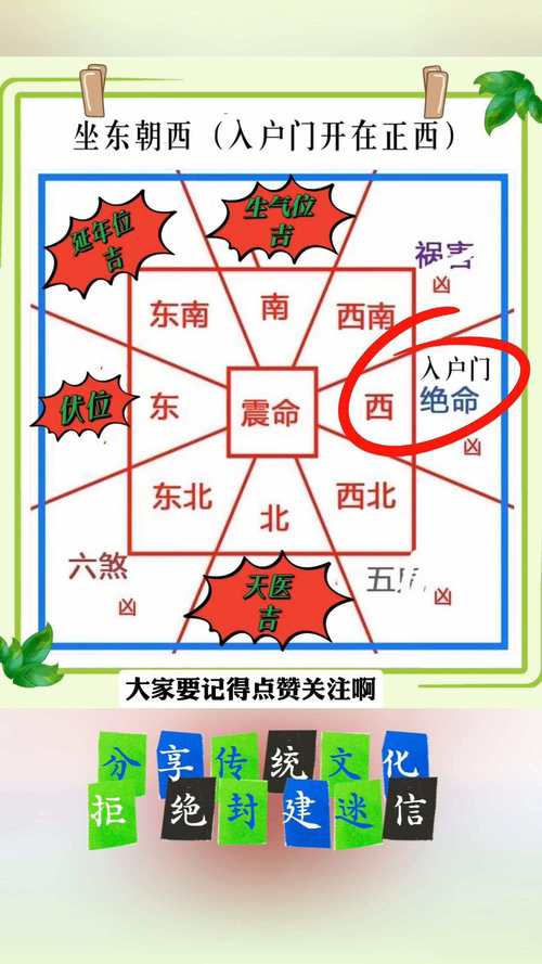 坐北朝南有什么讲究吗(坐北朝南最忌讳三个地方图片)