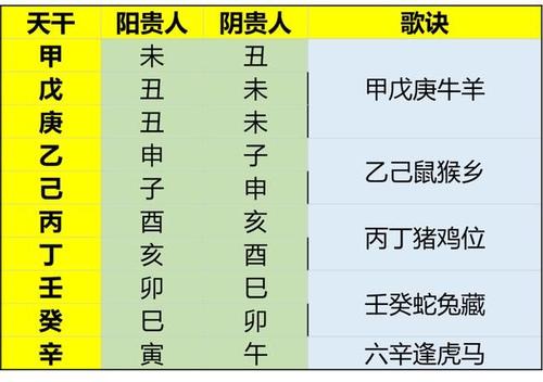 八字命盘神煞是什么意思(神煞丧门在八字中代表什么意思呢) 八字命盘神煞是什么意思(神煞丧门在八字中代表什么意思呢)