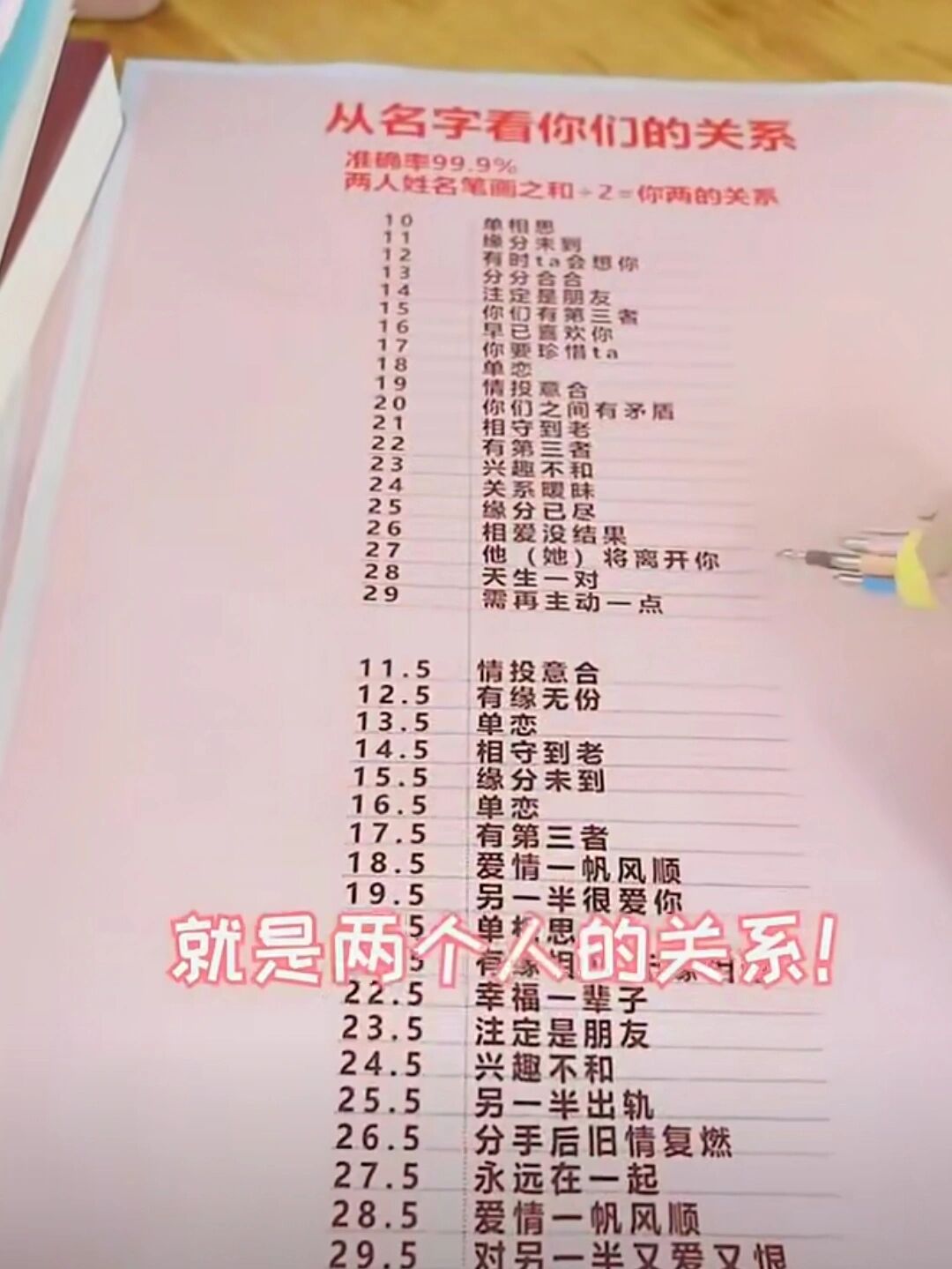 测两个人的名字能不能在一起准吗(测一下两个人的名字能不能在一起郝倩于涛)