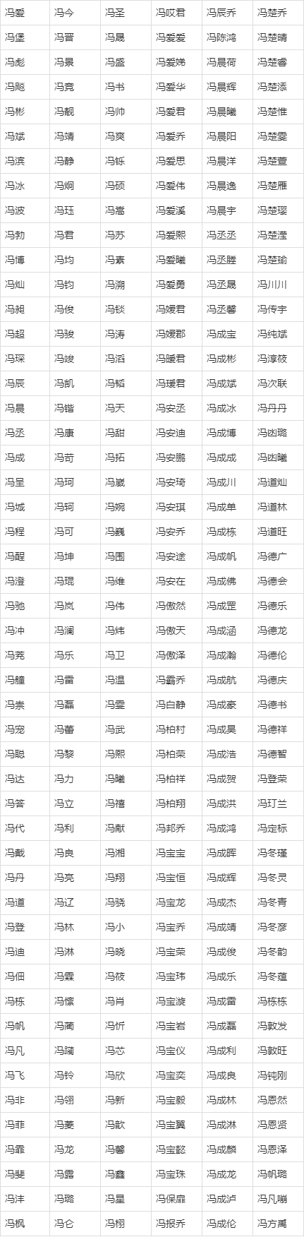 姓名打分100分最快(姓名打分100分最高分)