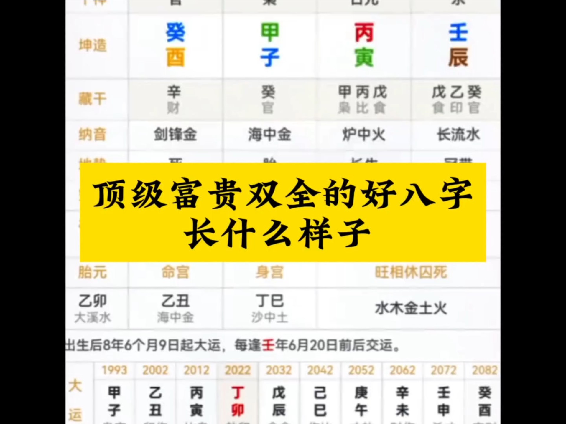 八字贵人口诀大全(八字贵人口诀大全图解)