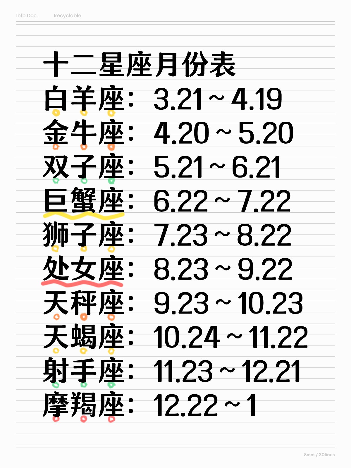 十二星座的月份表百度百科(十二星座的月份表是按阴历还是阳历)