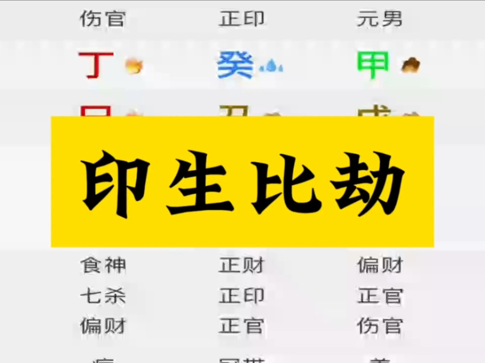 八字中怎样才算财旺(八字旺别人不是一般人)