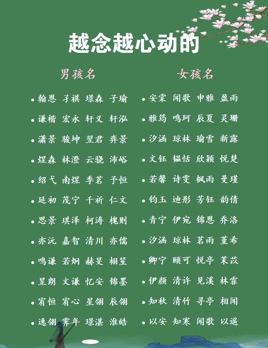 自动取名要素(自动取名要素包括哪些)