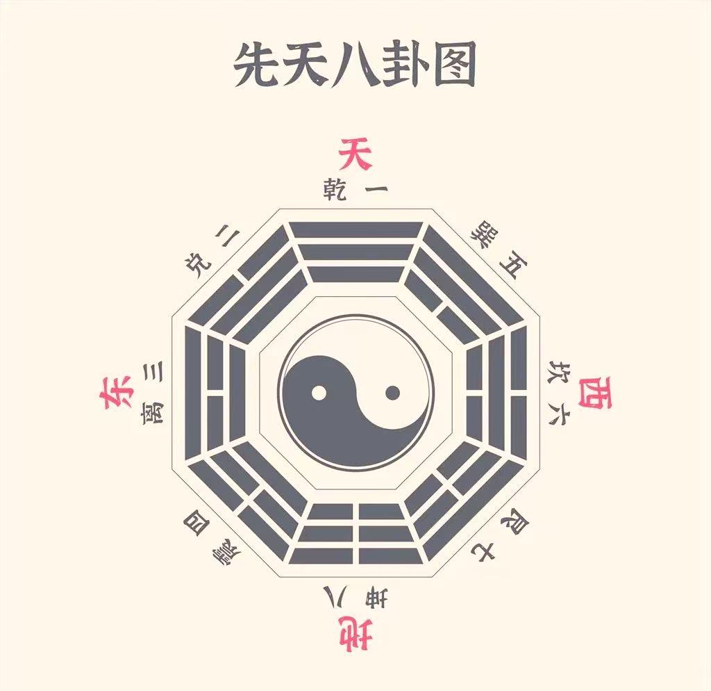 八字算命免费测试入口(八字算命免费算命最准的网站)