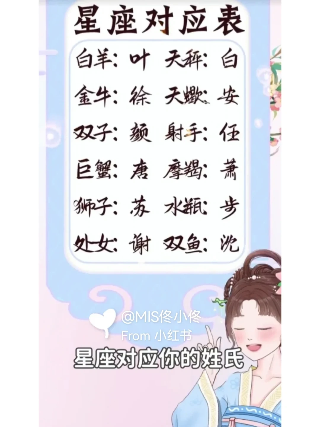 包含免费测名字测试免费八字测名的词条
