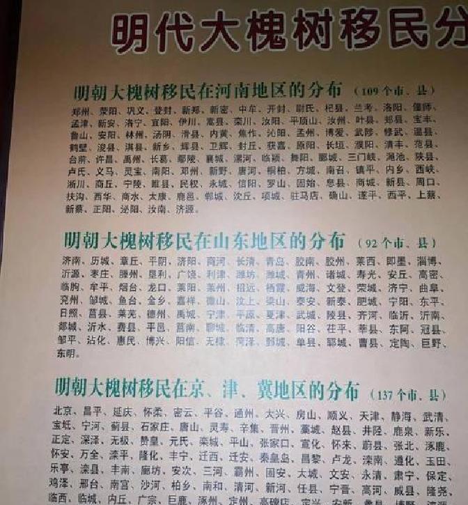 百家姓排列顺序名单(百家姓一览表大全全文) 百家姓排列顺序名单(百家姓一览表大全全文)