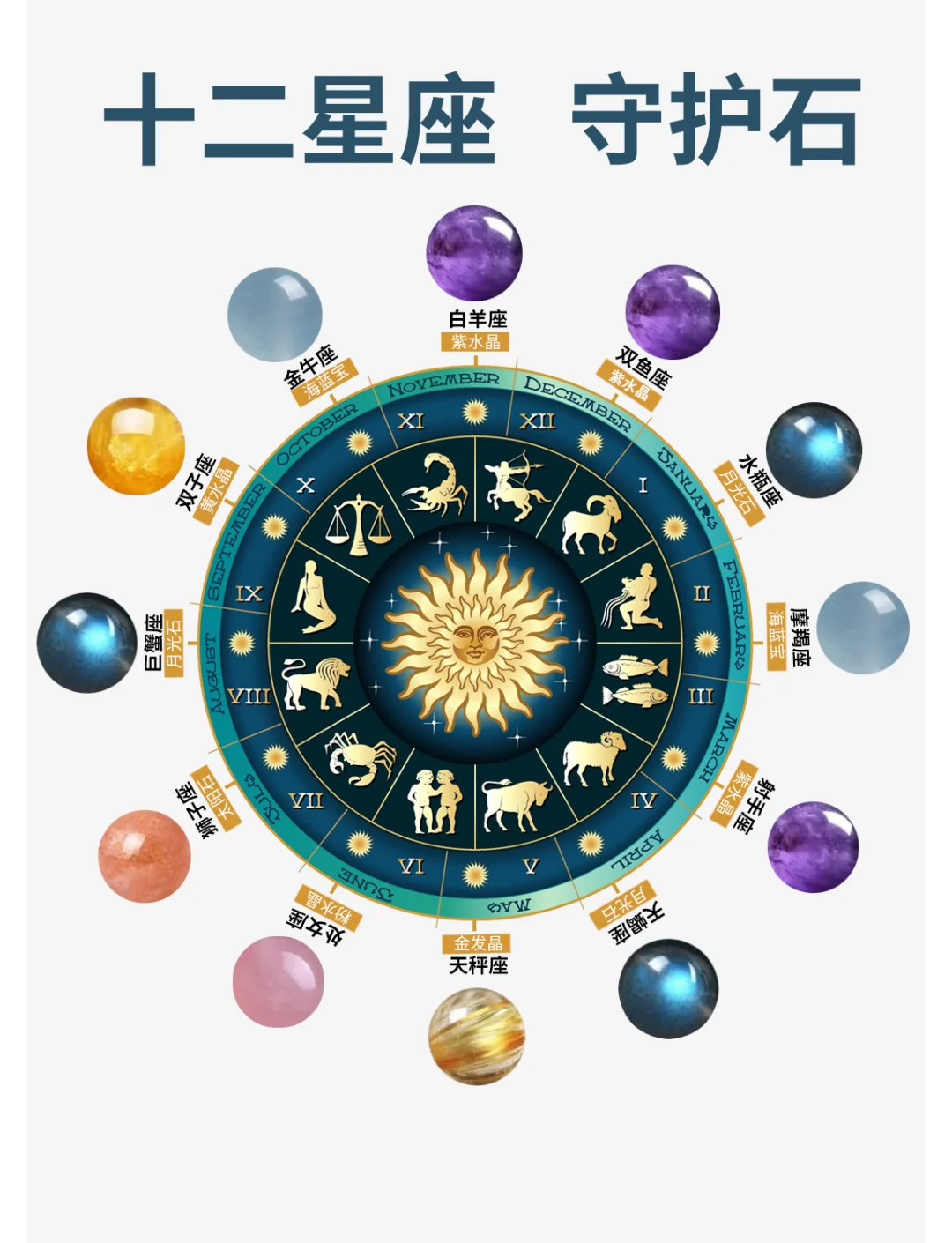 星座运势查询平台(星座运势查询小程序)