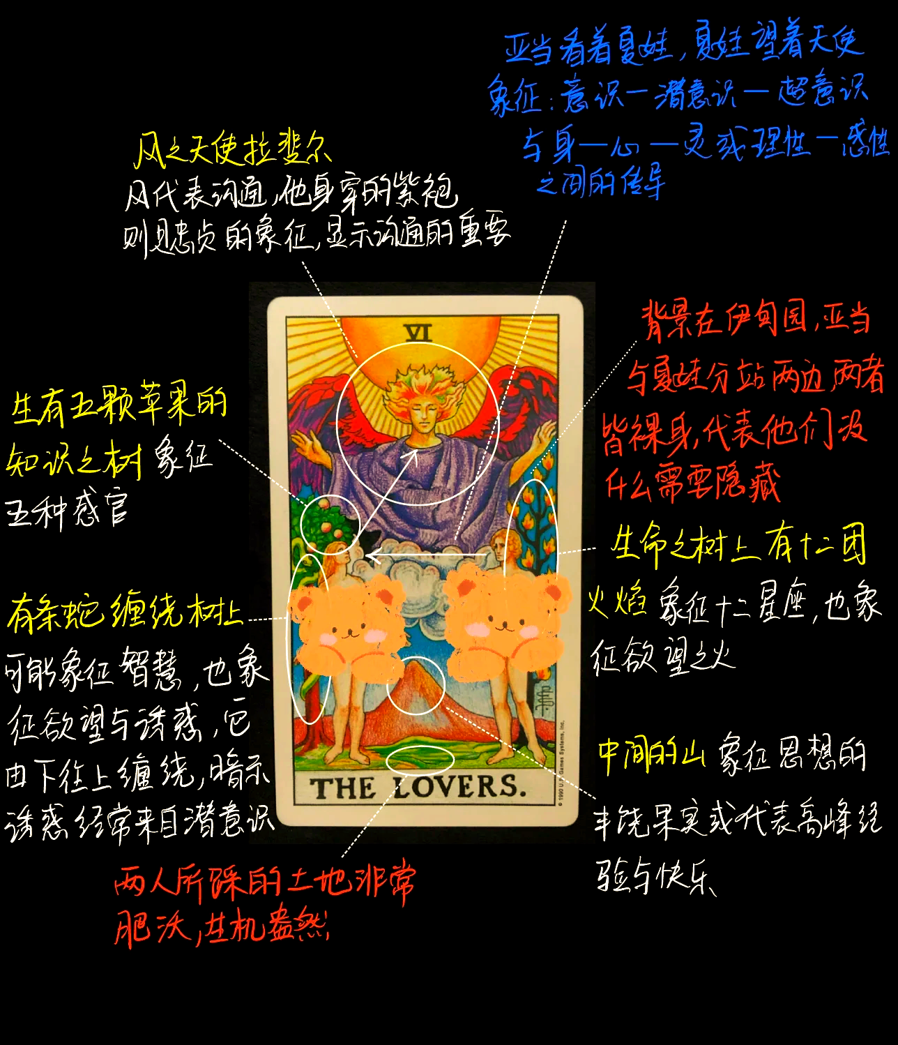 塔罗牌感情测试免费(测试二人缘分有没有尽) 塔罗牌感情测试免费(测试二人缘分有没有尽)