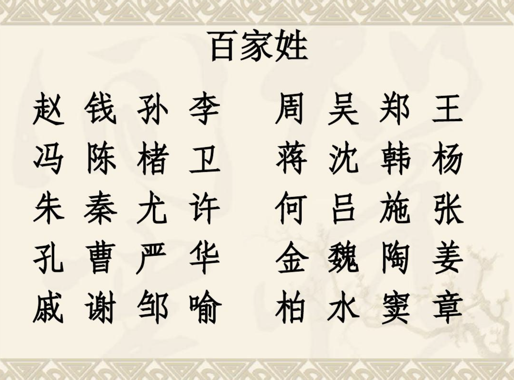 百家姓谁发明的(百家姓是谁发明的)