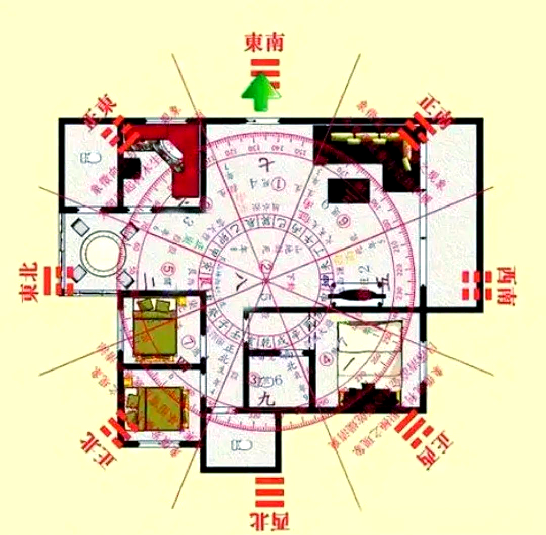 家庭风水禁忌大全图解(家庭风水禁忌大全图解图片)