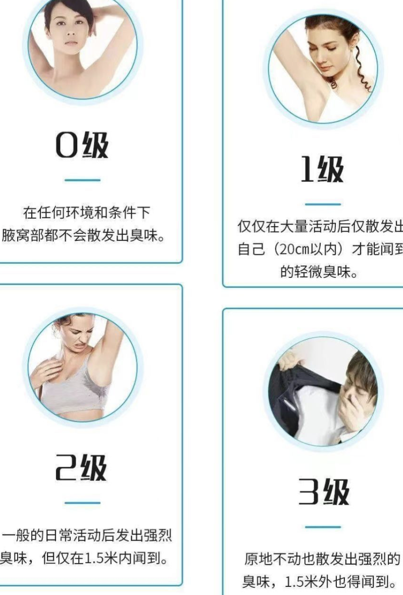 女人有狐臭是个个都传吗(女人有狐臭代表什么)
