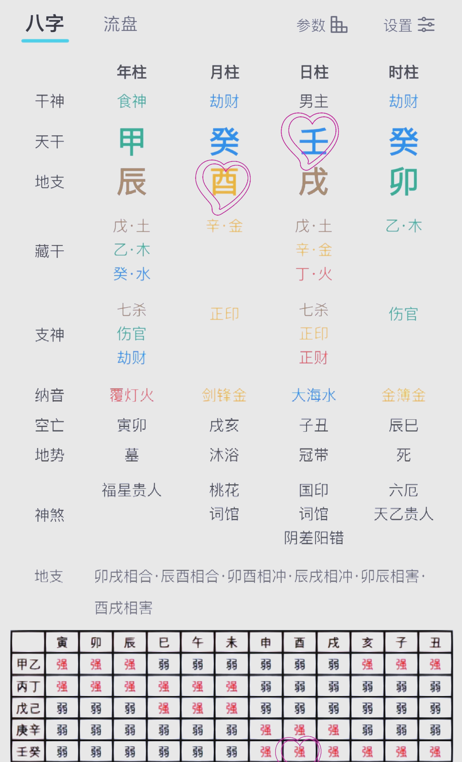 八字命理解读免费版(八字命理免费解析工具) 八字命理解读免费版(八字命理免费解析工具)