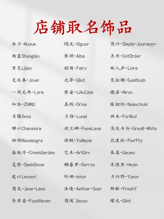 网店起名大全免费取名(网店起名大全免费取名字) 网店起名大全免费取名(网店起名大全免费取名字)