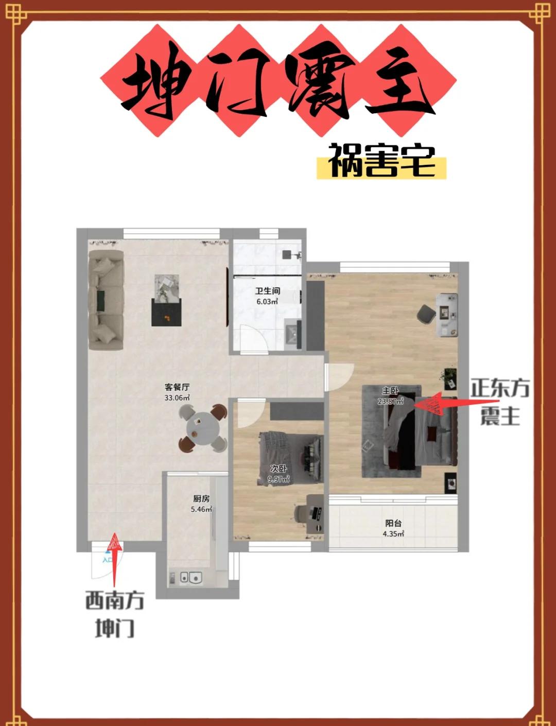 大门风水布局最佳方位(大门风水布局最佳方位是什么)