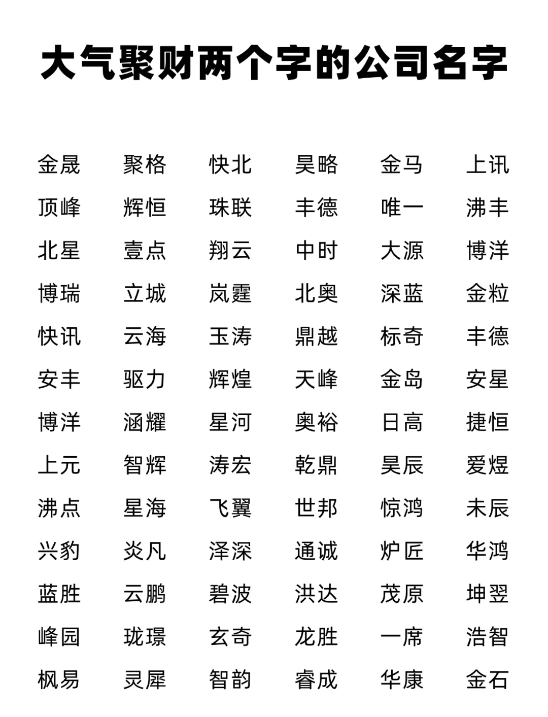 公司起名大全大气(公司起名大全带吉祥字) 公司起名大全大气(公司起名大全带吉祥字)