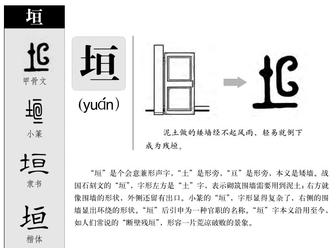 占卜两个字怎么读拼音(占卜两个字怎么读拼音怎么写)