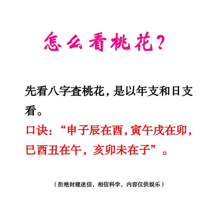 桃花运免费查询(免费桃花运自测方法) 桃花运免费查询(免费桃花运自测方法)