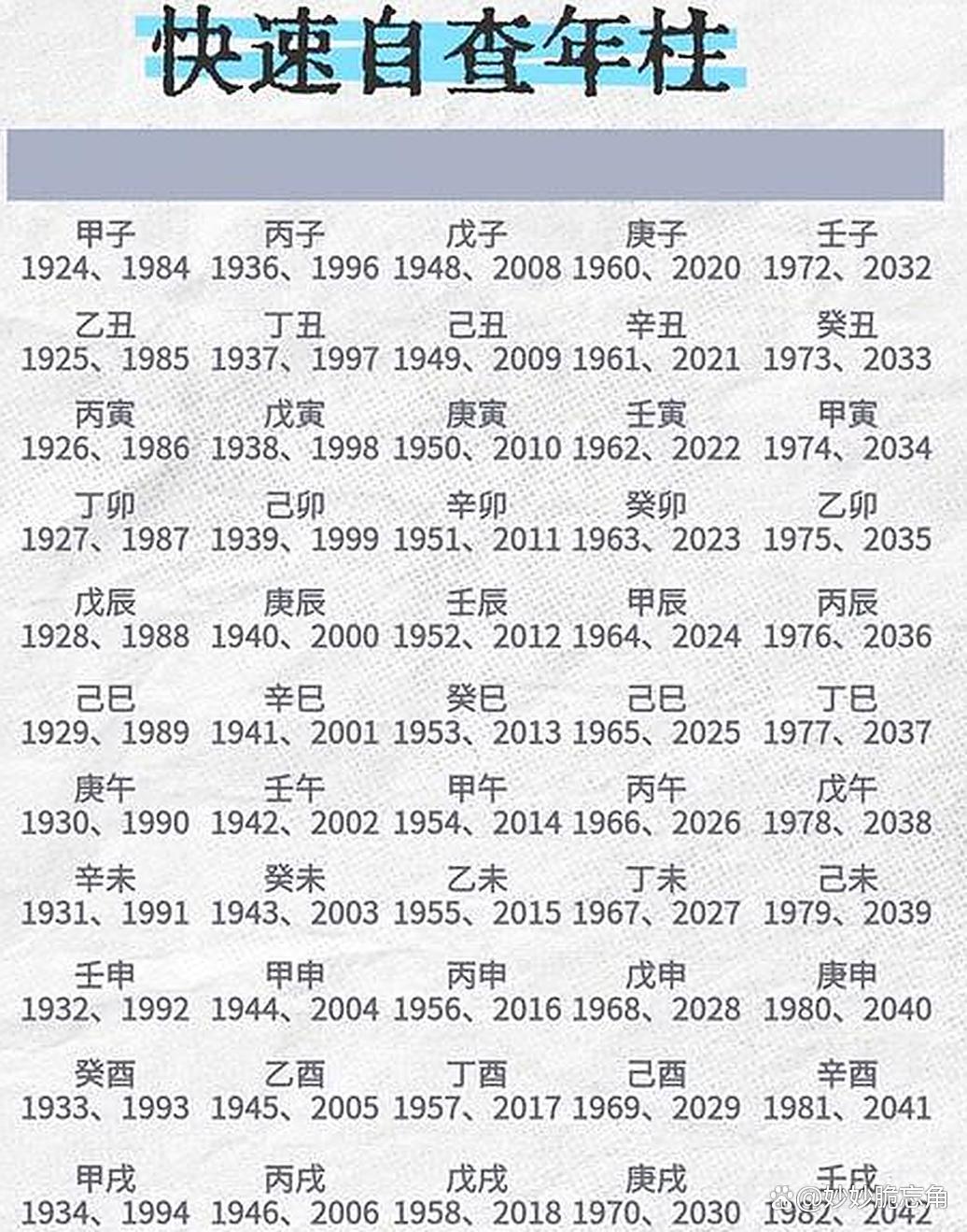 八字里带金舆(八字带金舆的时柱有哪些)